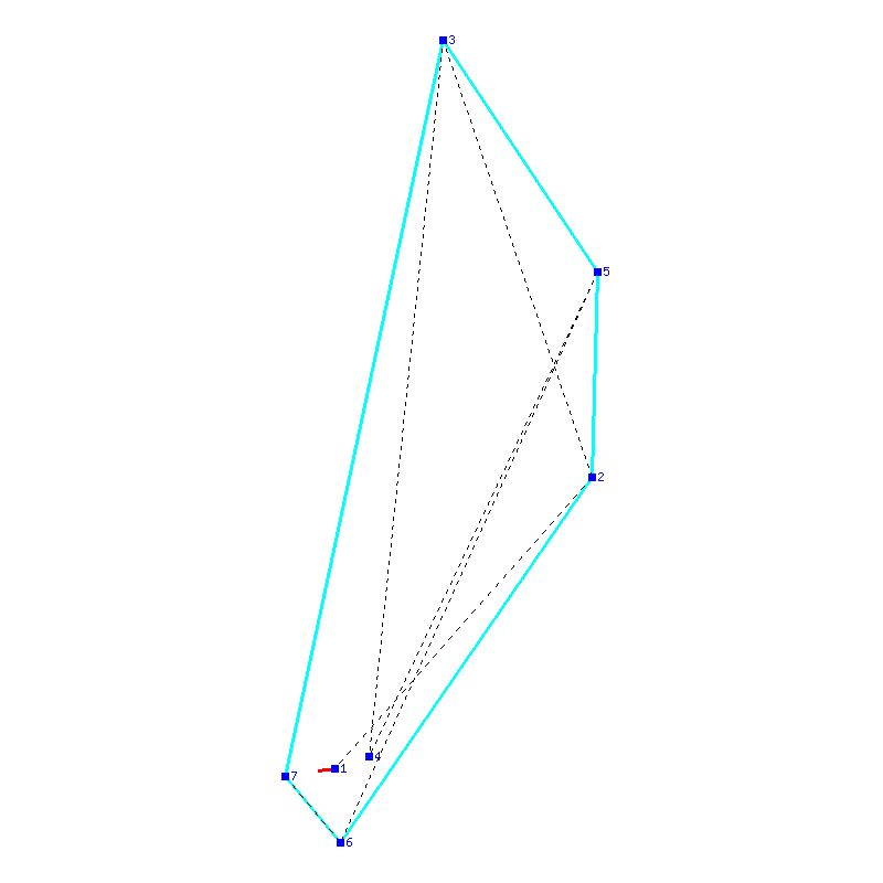 Flugauswertung